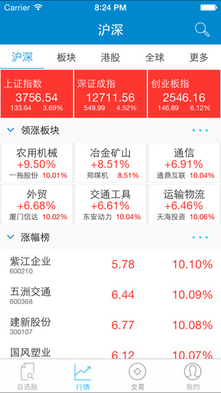 翼陽指