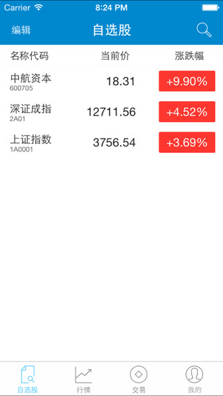 翼陽指
