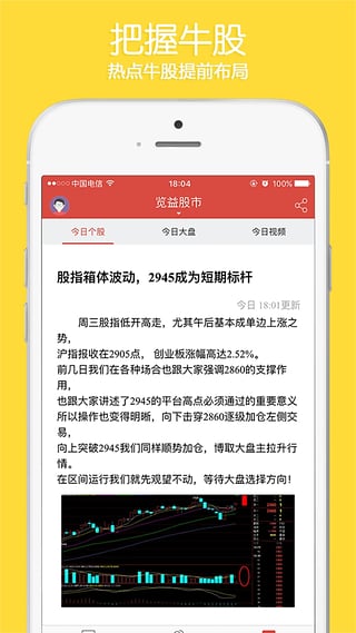 覽益股市