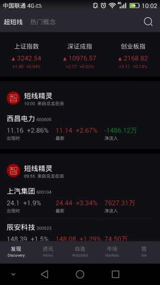 超短線