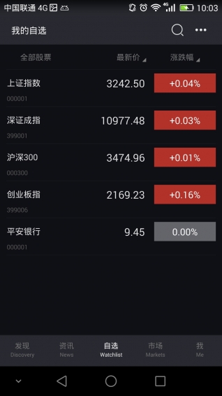 超短線