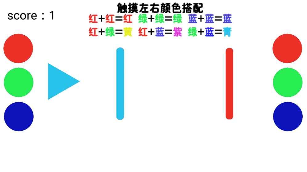 Colorful三顏六色