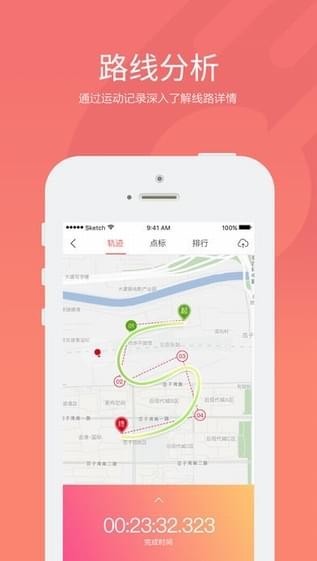 快樂跑