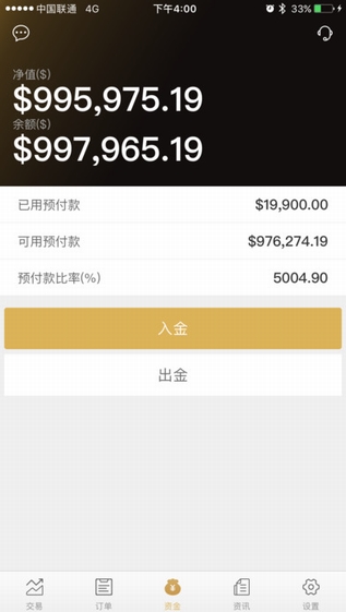 久久金業