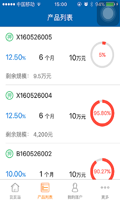 妥妥當