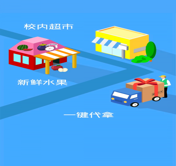 Halo校園