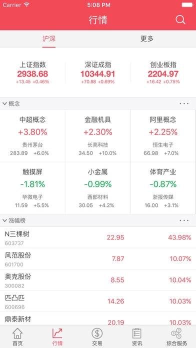華創(chuàng)e智通