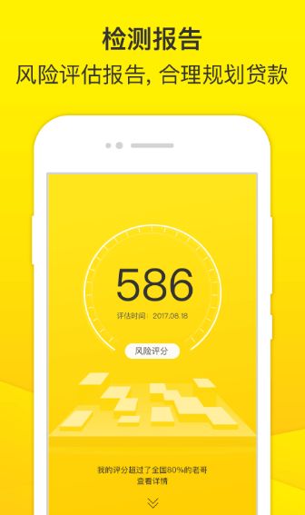 信用先知