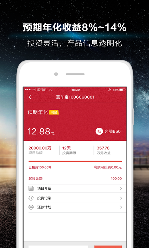 萬元富