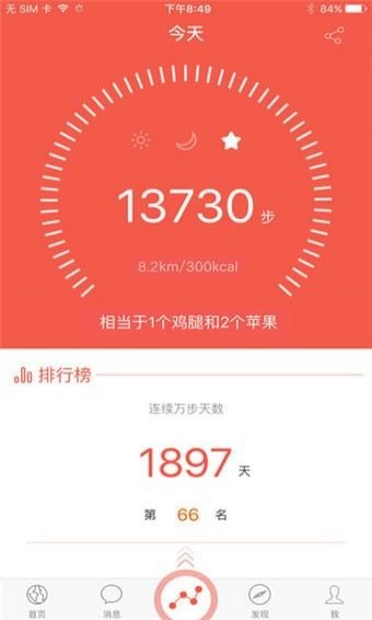 商務同行