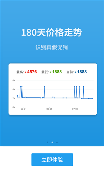 購物黨