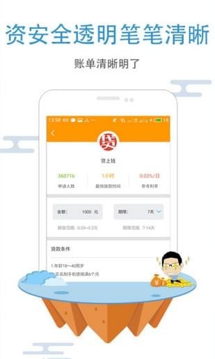 馬上用錢