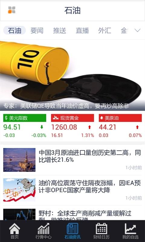 原油證券行情