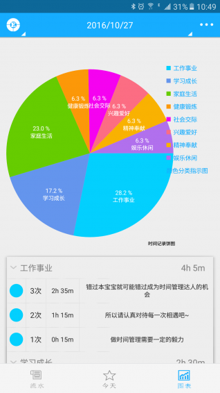 奇妙日程