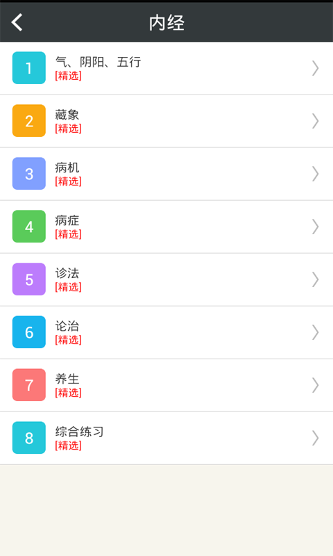中醫(yī)婦科學主治醫(yī)師