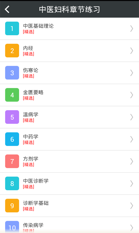 中醫(yī)婦科學主治醫(yī)師