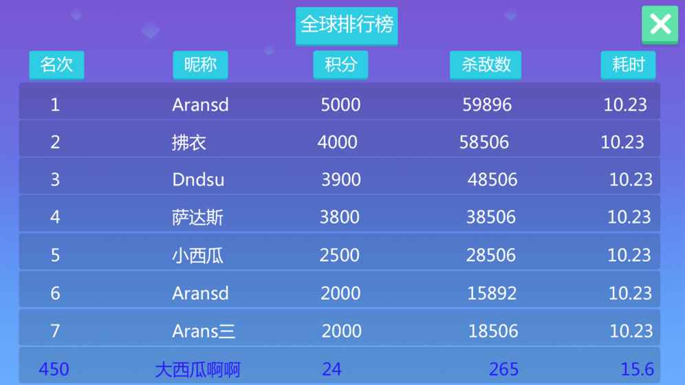 糖果大戰(zhàn) 中文版