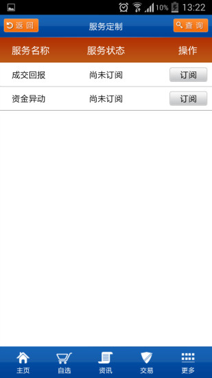 安信行情