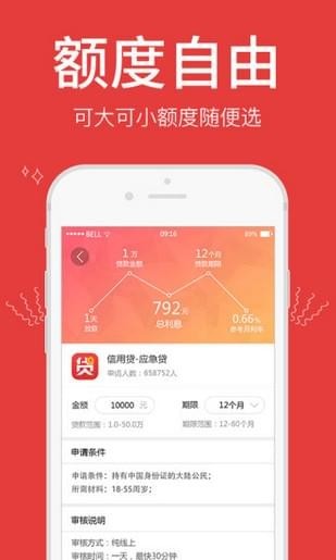 甜橙信用