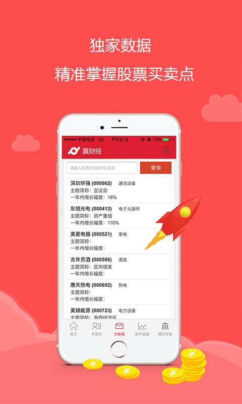 翼財經(jīng)