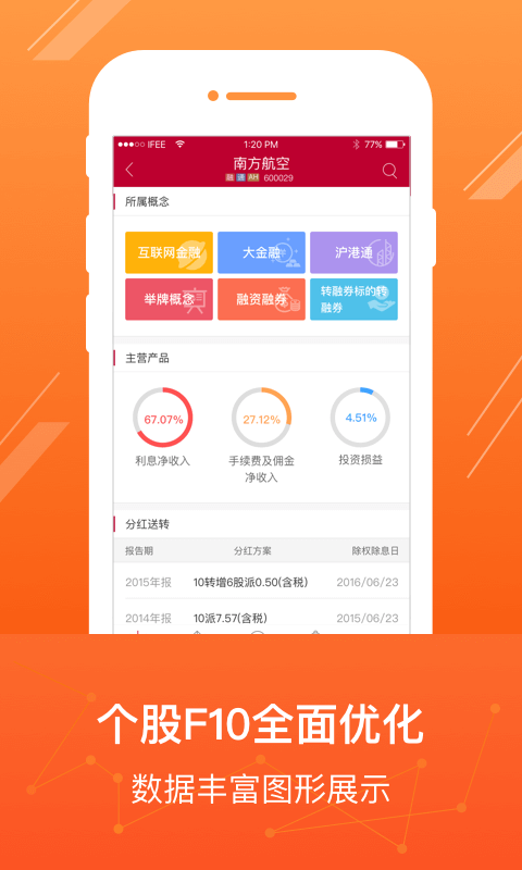 中泰齊富通