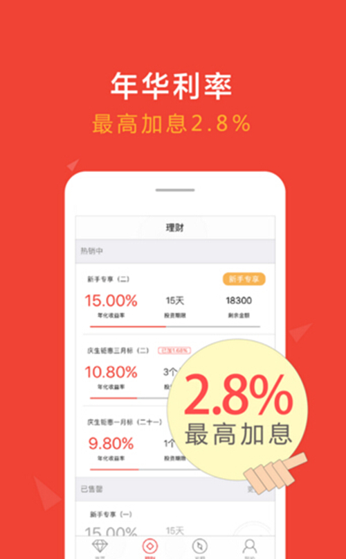 高財生理財