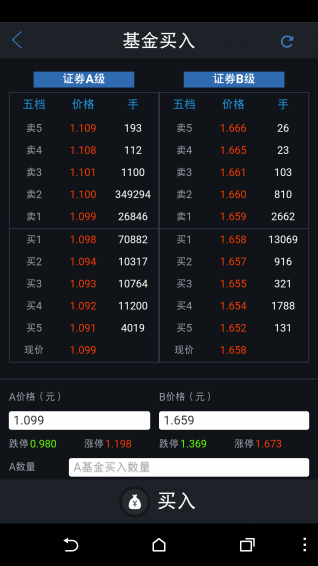 級客寶