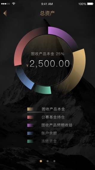 易勝寶