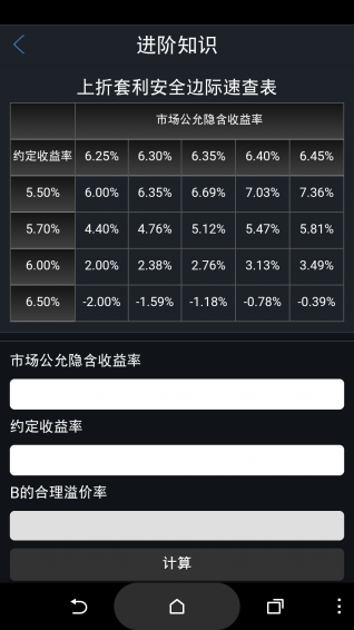級客寶