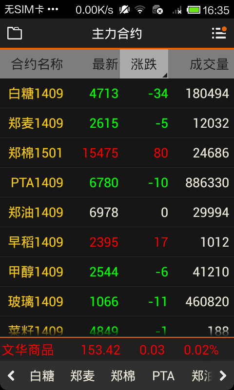 鼎金隨身行
