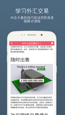 外匯交易入門