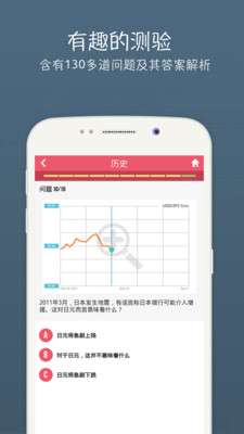 外匯交易入門