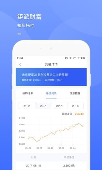 鉅派財富