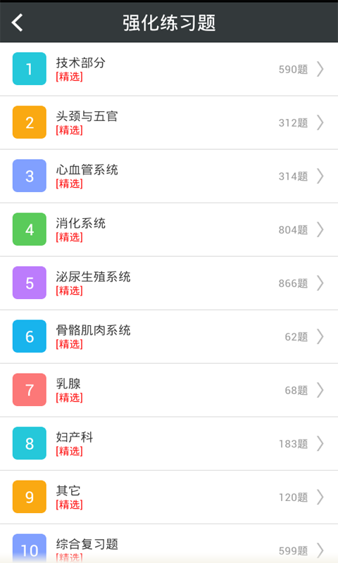 超聲醫(yī)學(xué)與技術(shù)高級職稱