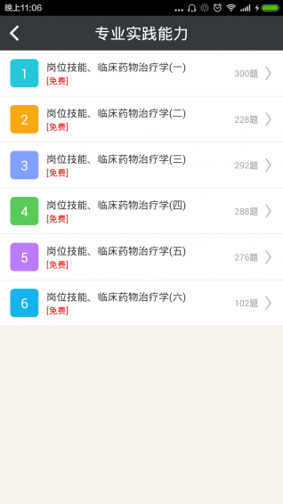 藥劑士總題庫