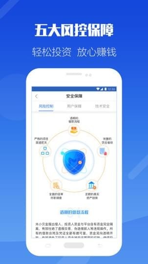 米小貝金服