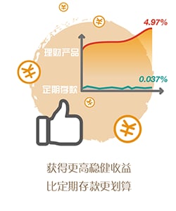 百寶盆