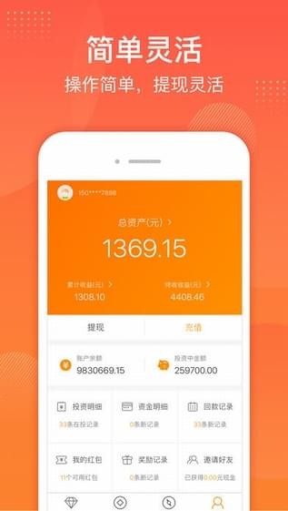 金碗理財