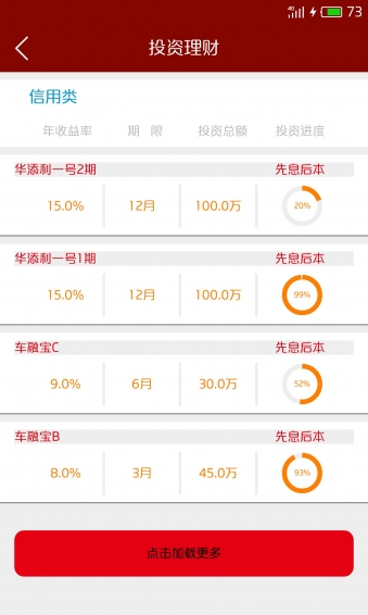 華投網