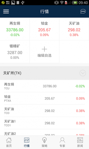 點金勝手