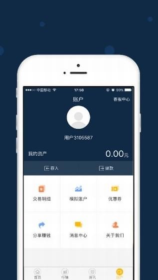 期匯通
