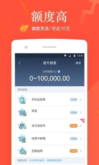 愛錢了沒