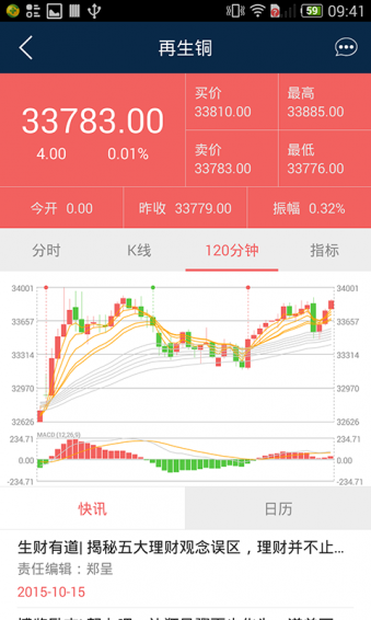 點金勝手
