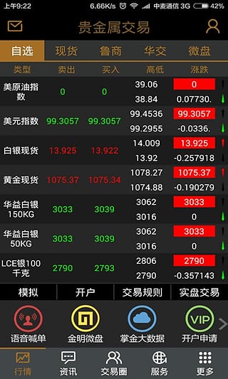 匯金財富