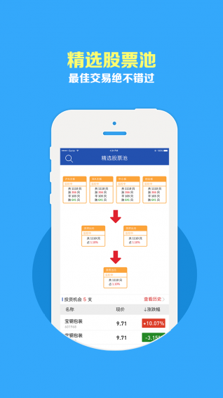 蘭德掘金
