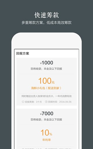 好友幫籌