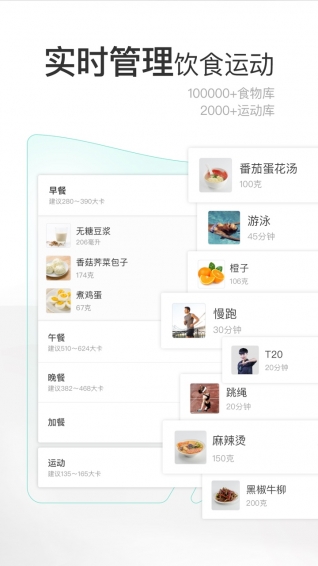 減約減肥