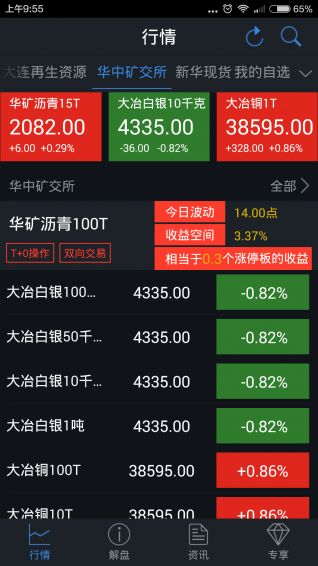 財匯富