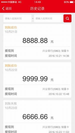 全時富