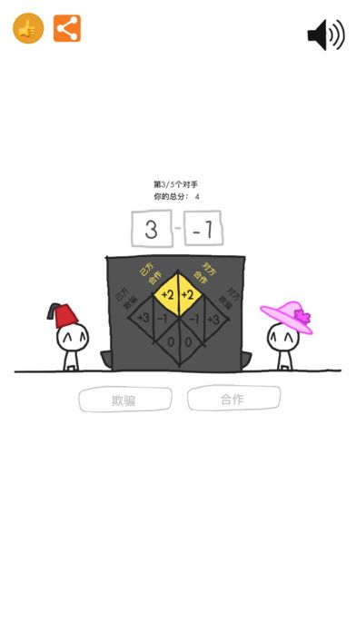 信任進(jìn)化